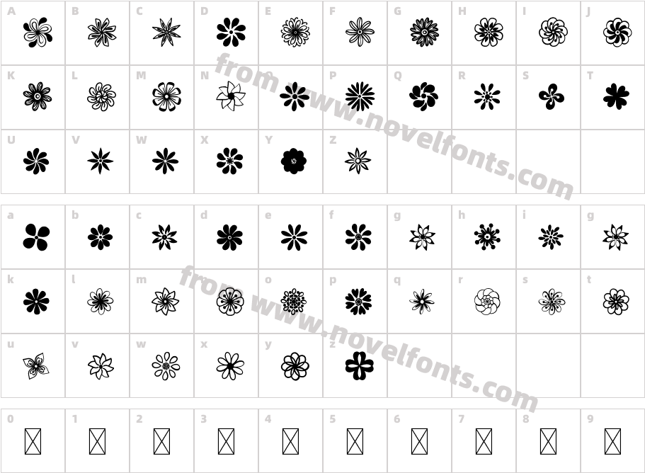 FloweryRegularCharacter Map