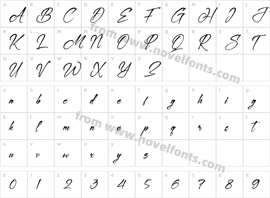 FloydrettonCharacter Map