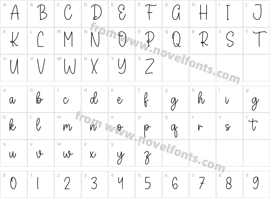 PrettyRegularCharacter Map