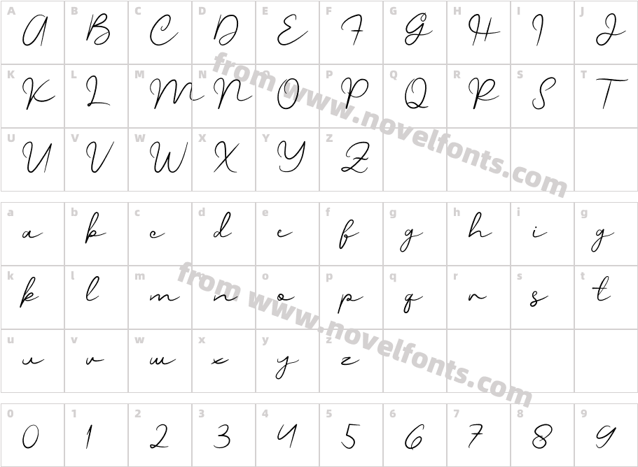 PrivateSignatureRegularCharacter Map