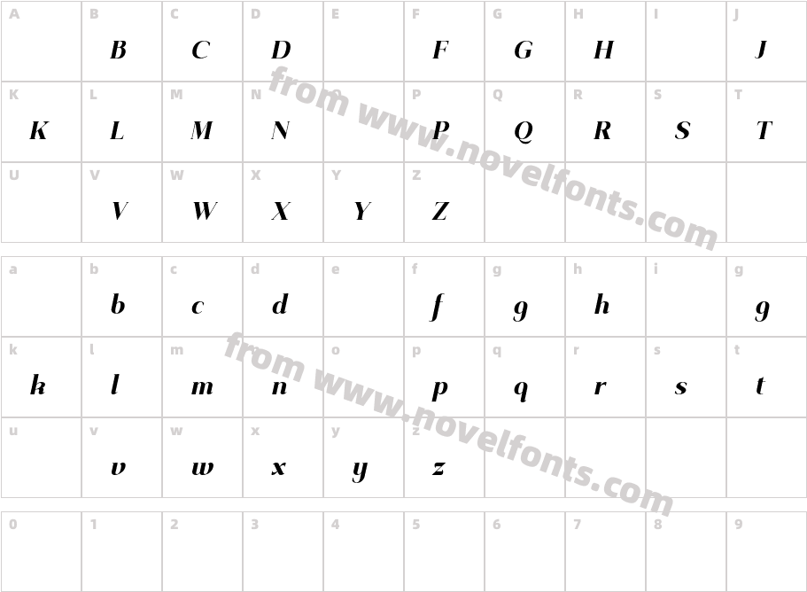 Priyati DEMO Bold ItalicCharacter Map