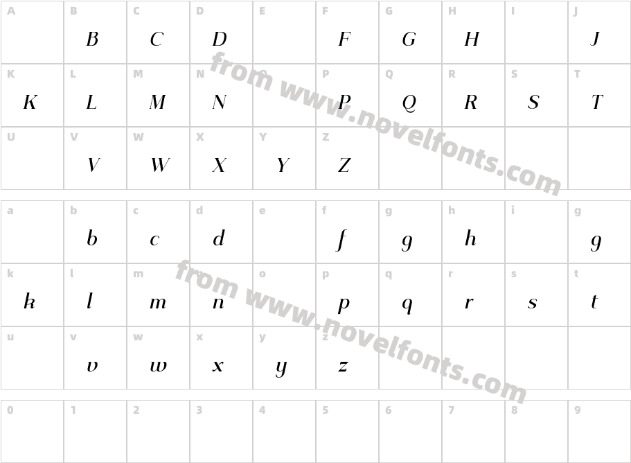 Priyati DEMO Medium ItalicCharacter Map