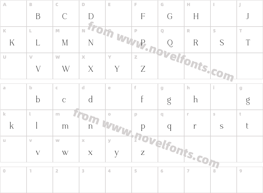 Priyati DEMO ThinCharacter Map