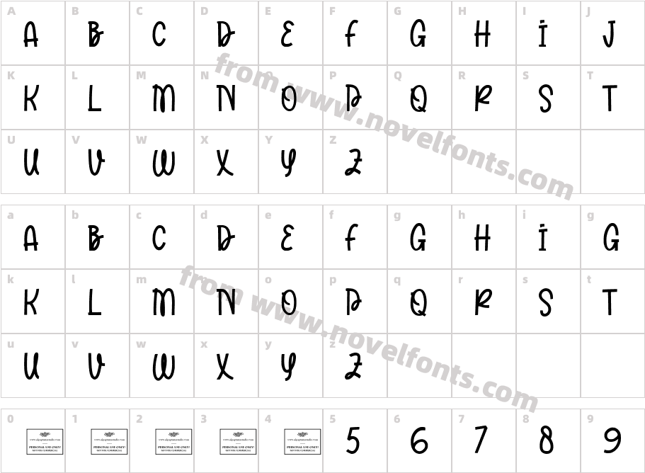 ProlificCharacter Map