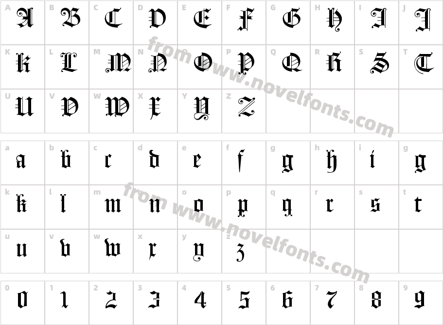 FlyingHollanderCharacter Map