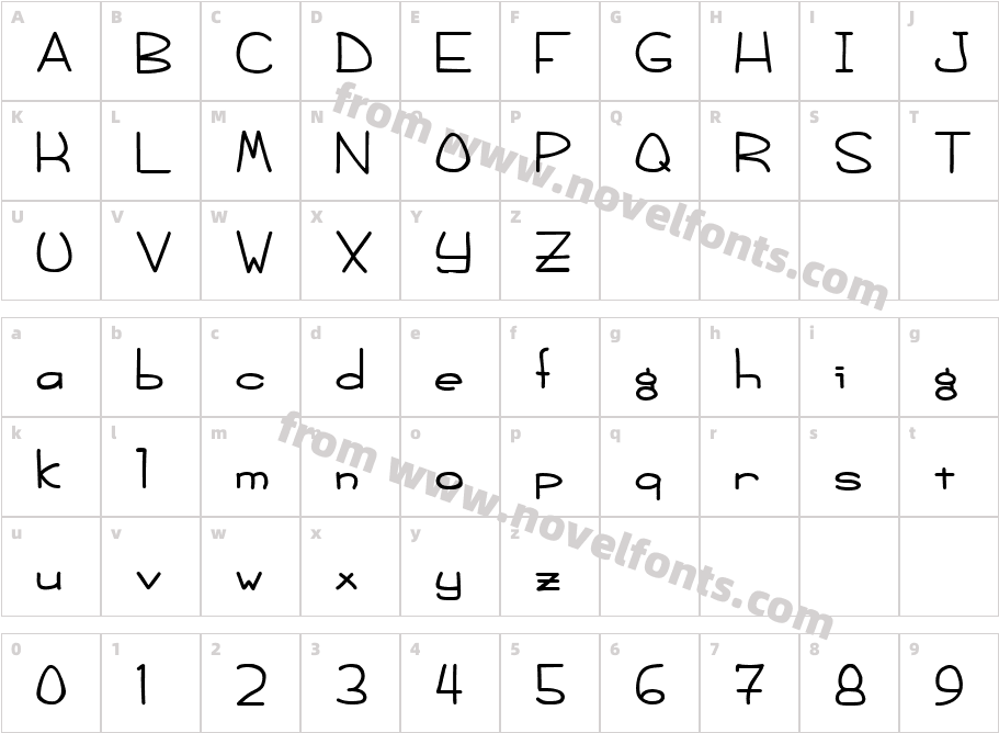 Foggy BottomCharacter Map