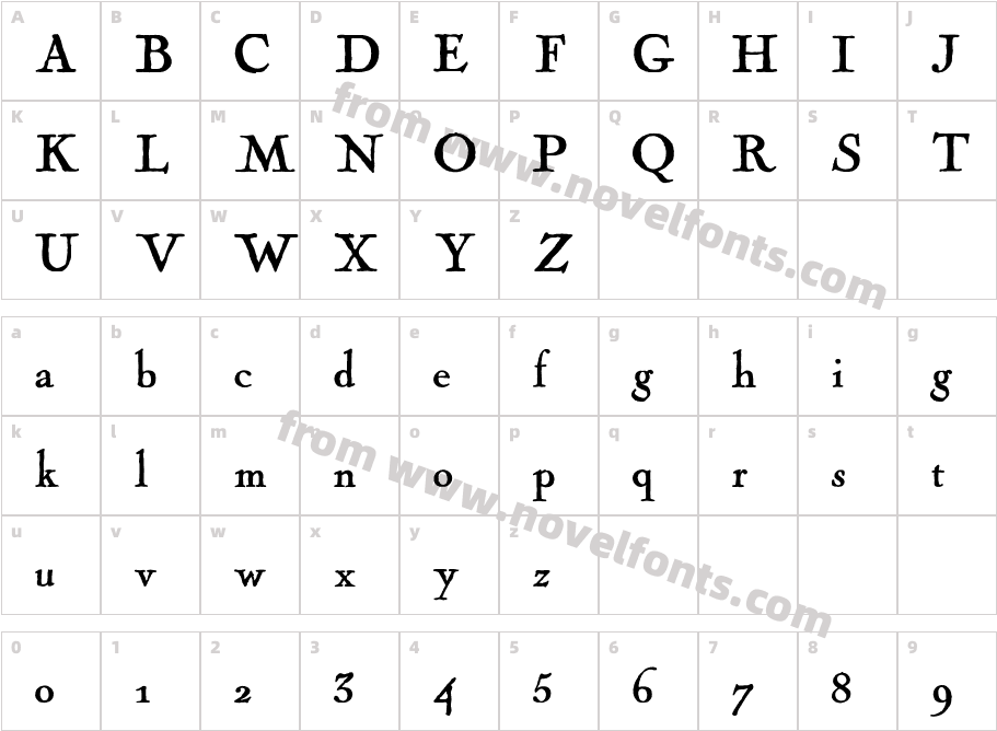 Fogle Hunter RegularCharacter Map