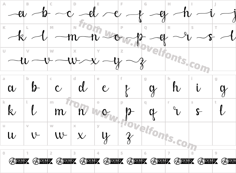 PutraputriDemoCharacter Map