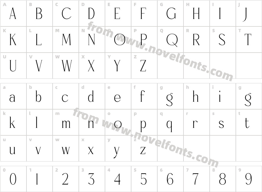 QarinthenCharacter Map