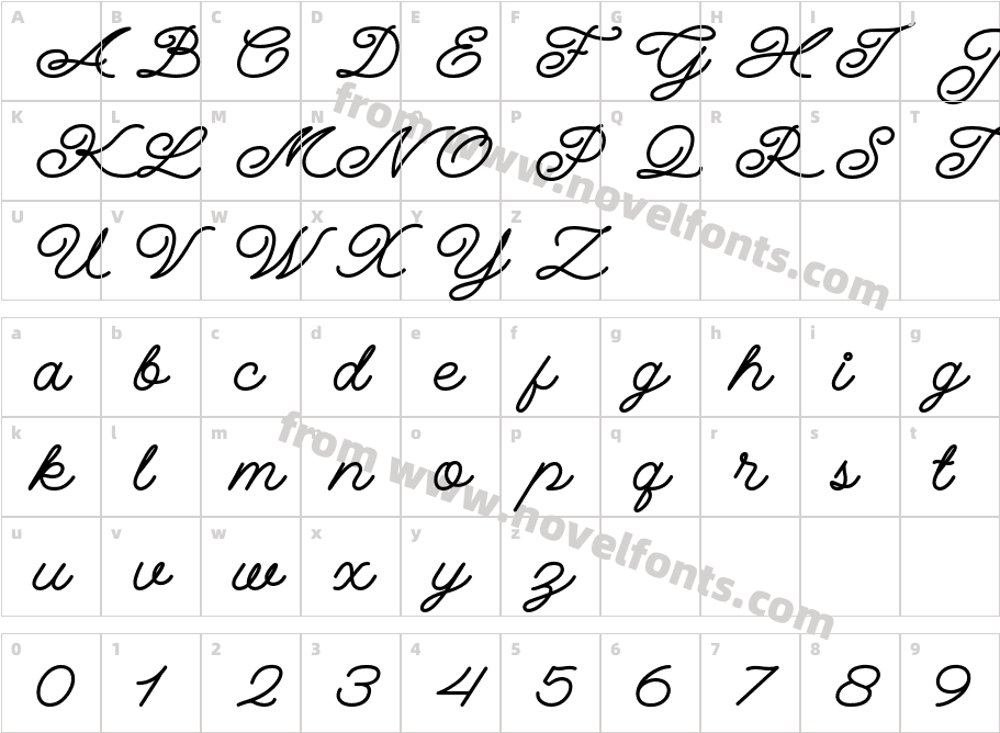 Qinan ScriptCharacter Map