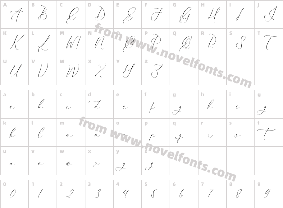 Qloveland MarrtinCharacter Map