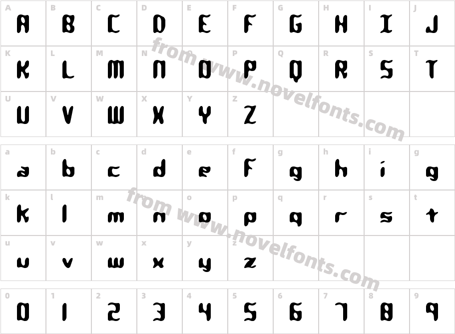 QlumpyBRKCharacter Map