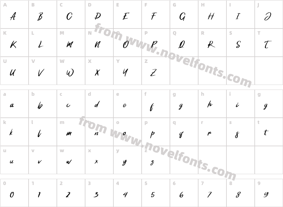 Qonetha RegularCharacter Map