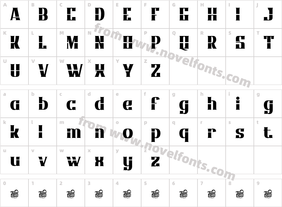 Qonihytrial RegularCharacter Map