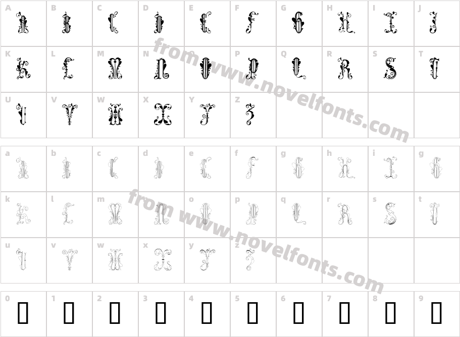 Folhas CapsCharacter Map