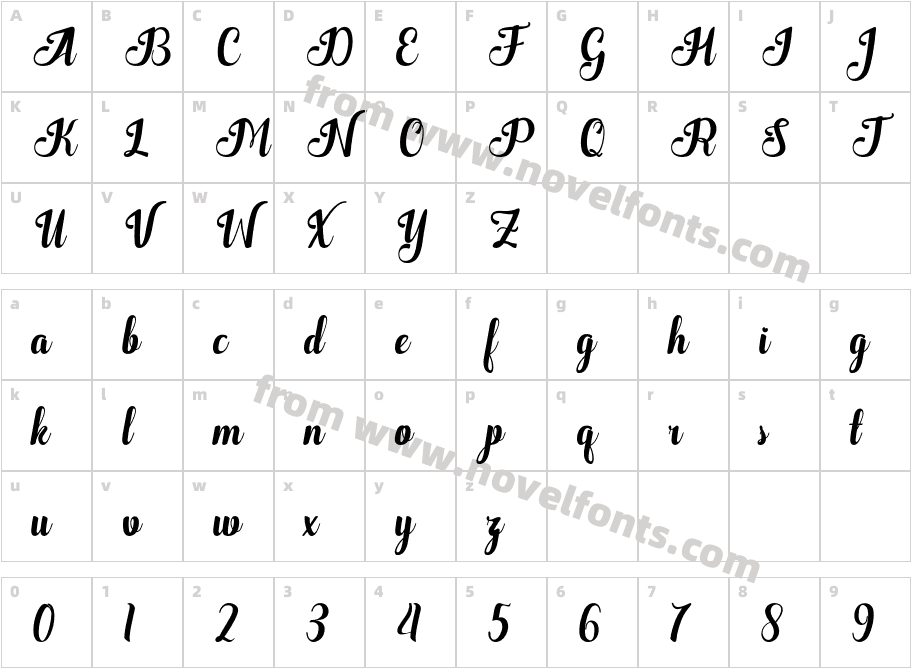 Quantum-artdesignCharacter Map