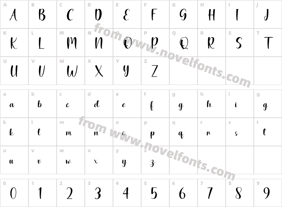 QuarterlyCharacter Map