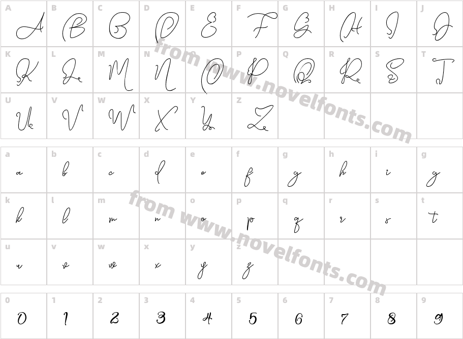 Queens SignatureCharacter Map