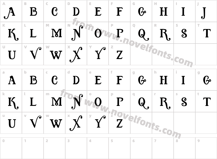 QuixoticCharacter Map