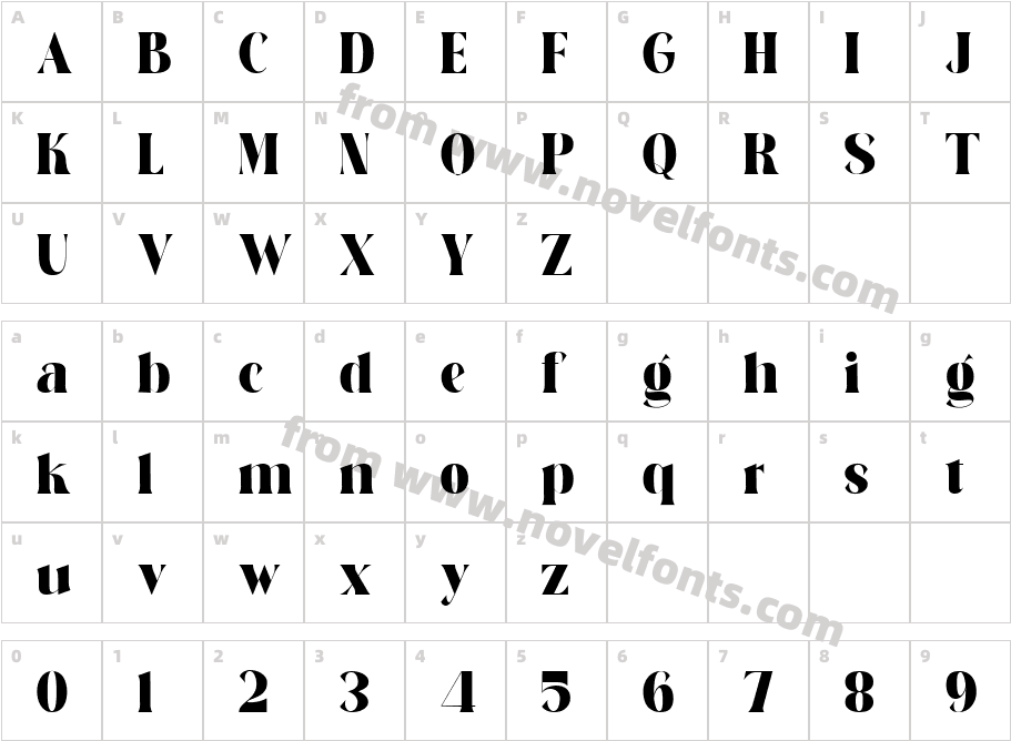 Rabert ConanCharacter Map