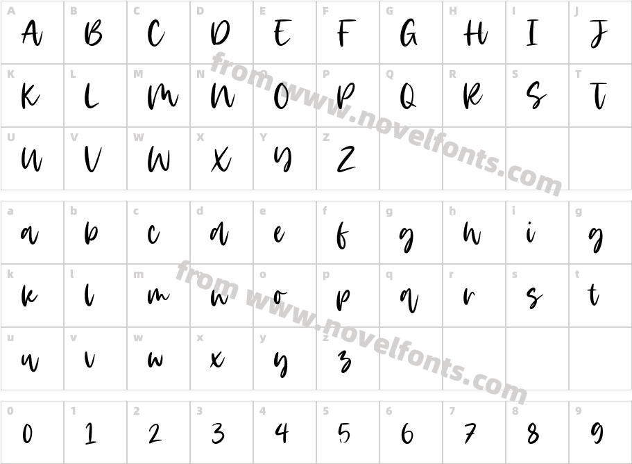 RabiotenCharacter Map