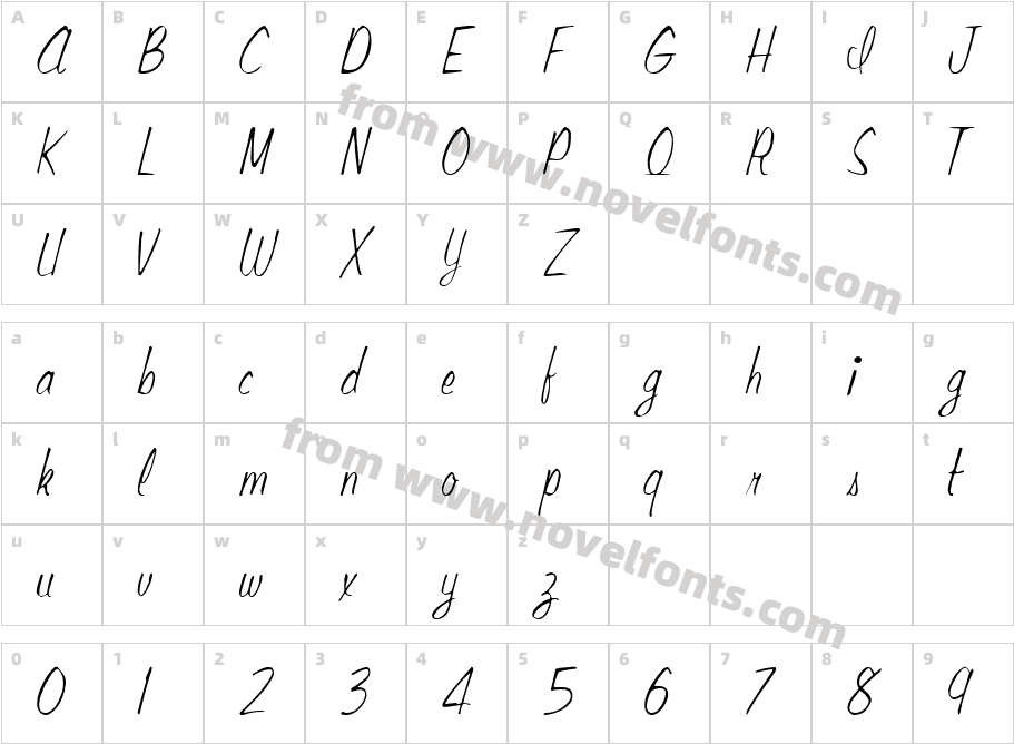 Race RegularCharacter Map