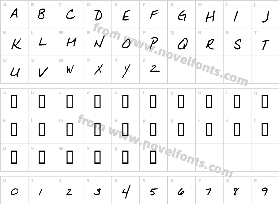 RachelCharacter Map