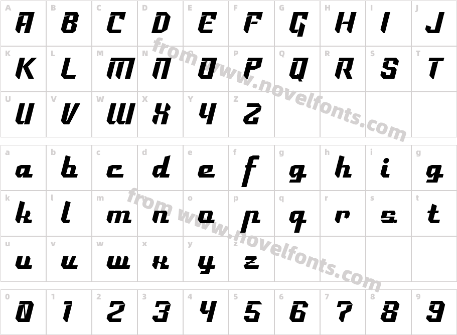 RacingGamesRegularCharacter Map