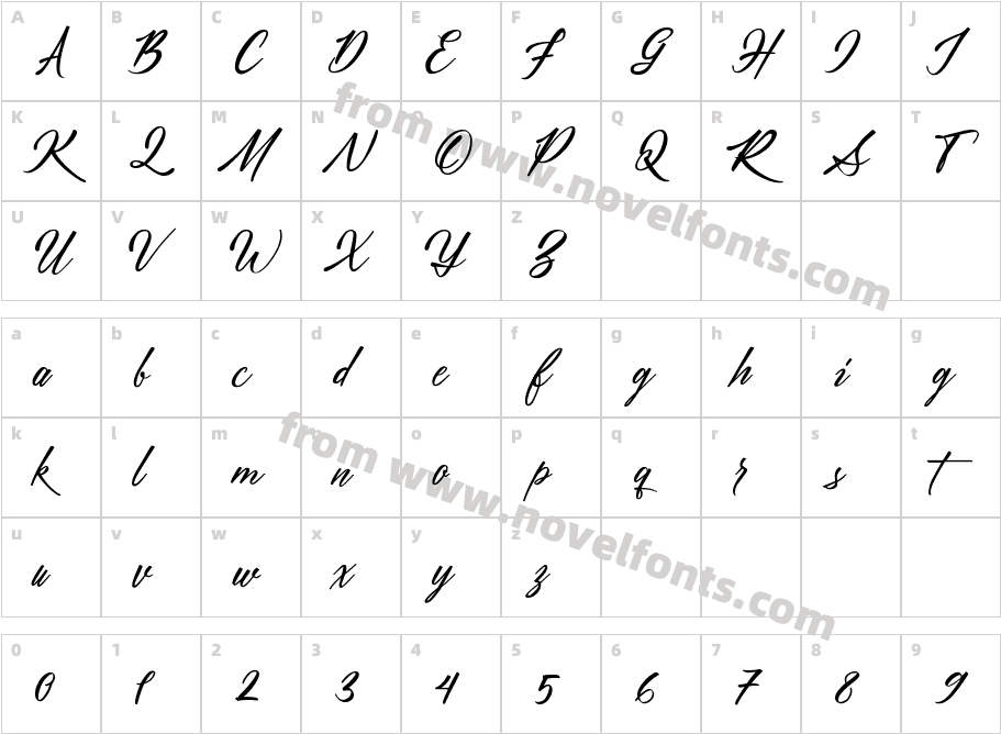 RackuttyCharacter Map