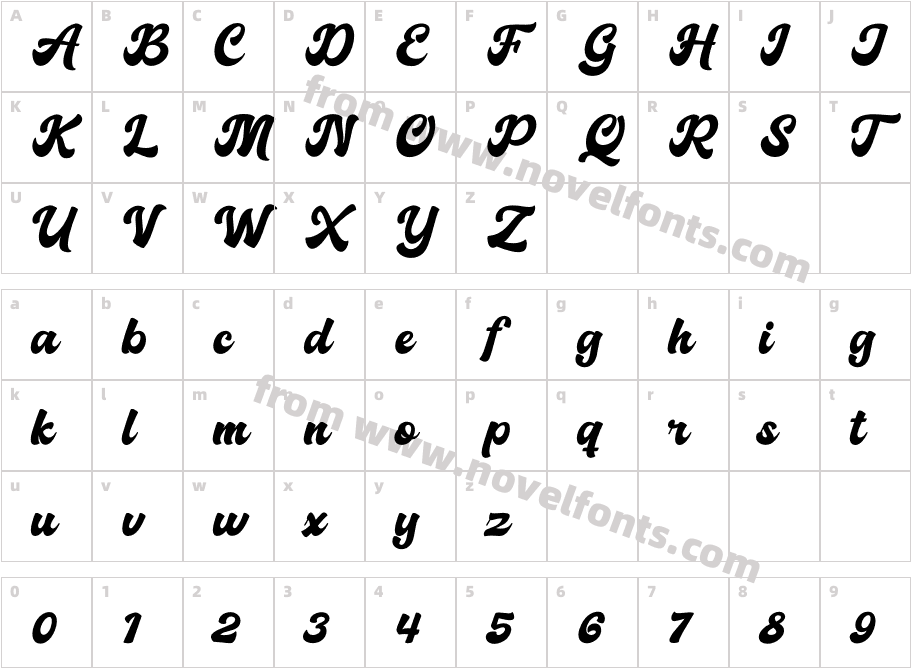 RadhestyCharacter Map