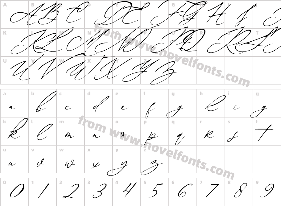 RadinelaScript-x31A0Character Map