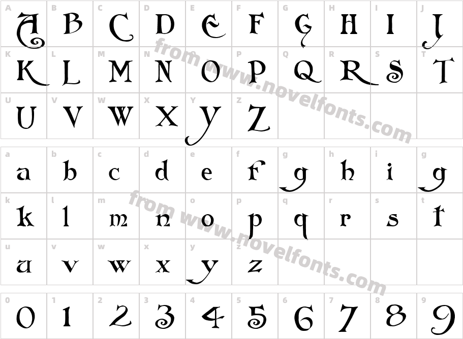 FolkardCharacter Map