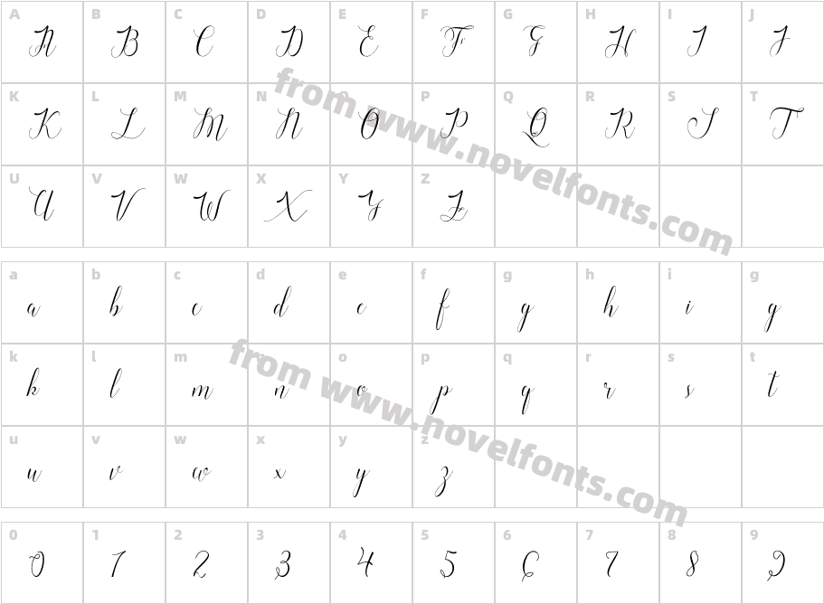 RaffiatorCharacter Map