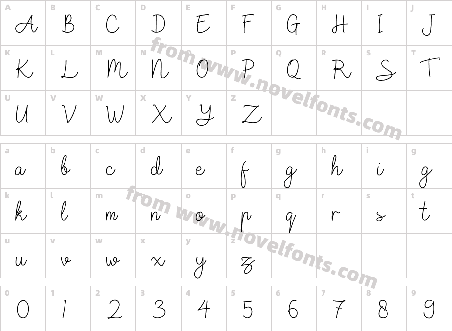 RafflineCharacter Map