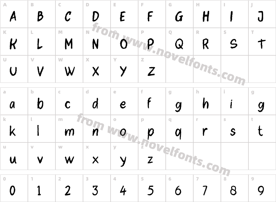 Raftlife LegacyCharacter Map