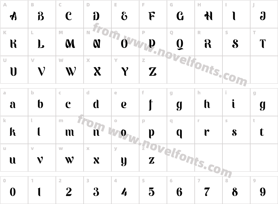 RagantieCharacter Map