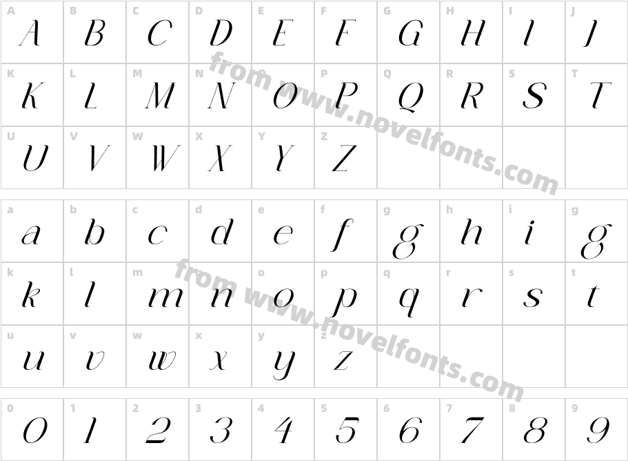 Ragara ItalicCharacter Map