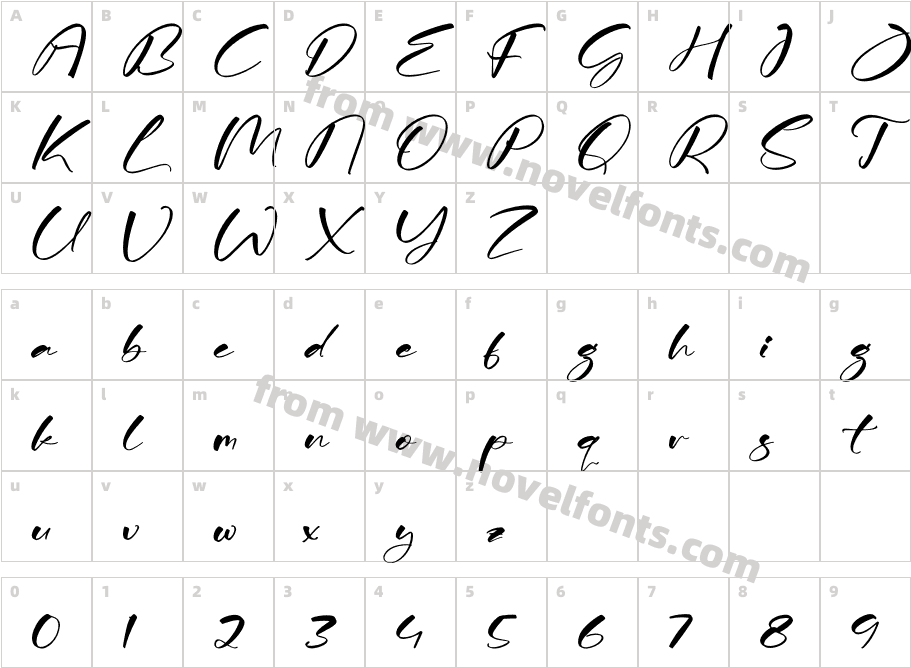 RagflijCharacter Map