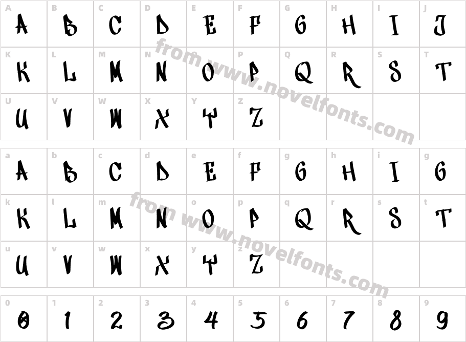 RaiBethesRegularCharacter Map