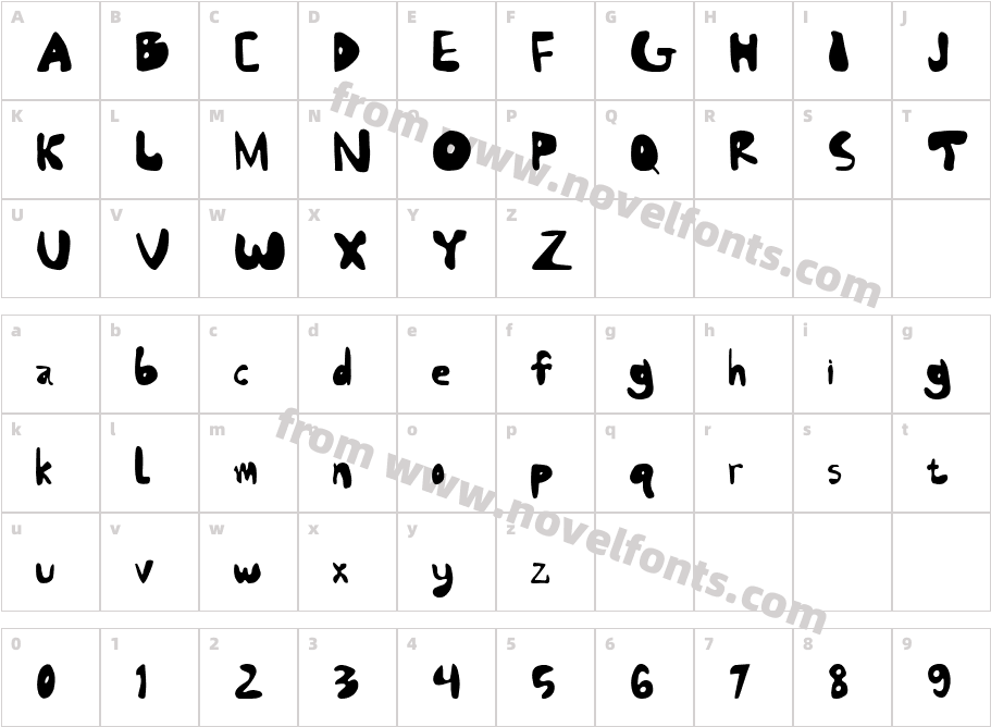 Raits Therma Demo RegularCharacter Map