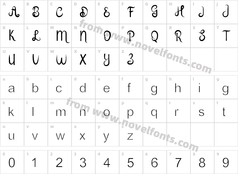 RamdhanCharacter Map