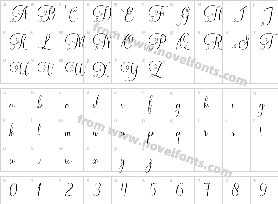 Ramolina ScriptCharacter Map