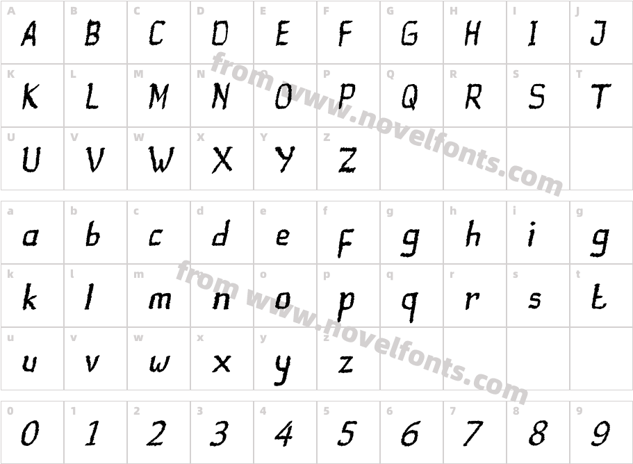 Ranforty RxCharacter Map