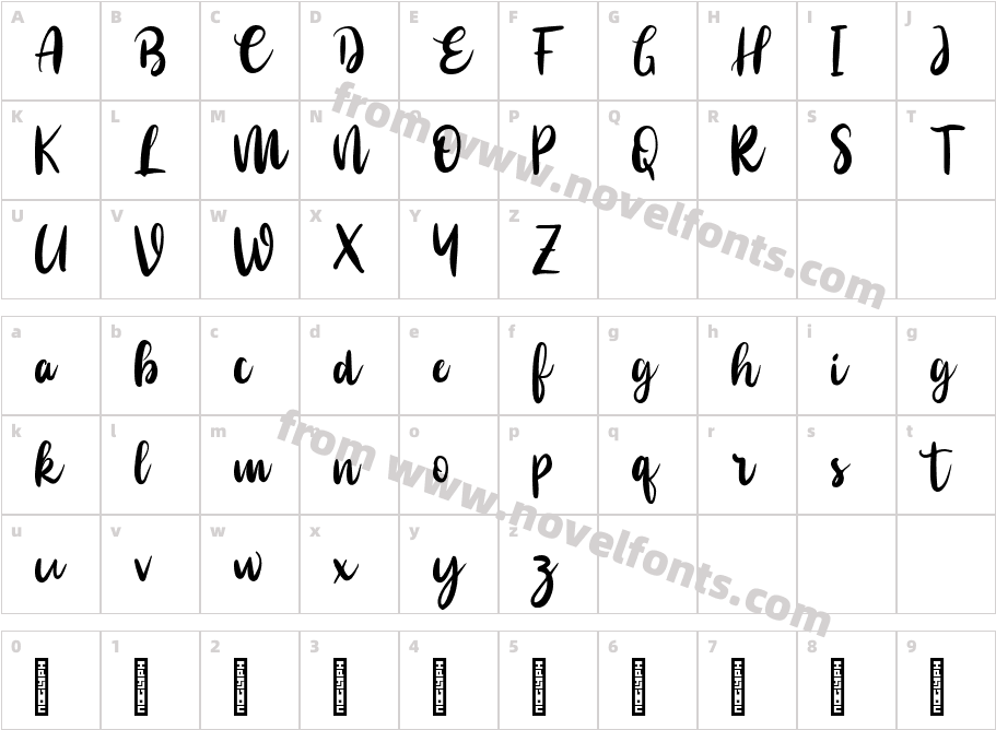 RassainCharacter Map