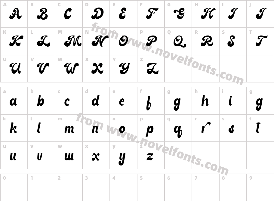 Rateline BasicCharacter Map