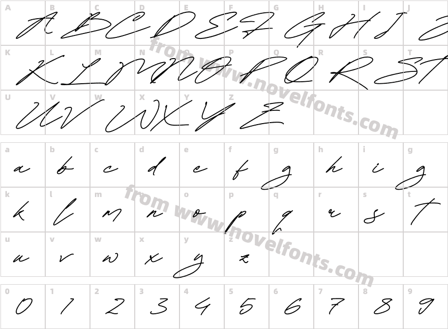 Ratherlafia ForghiveCharacter Map