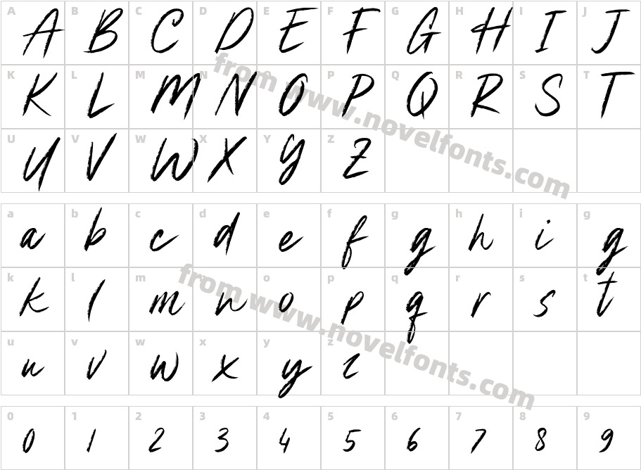 Rathery DEMO RegularCharacter Map