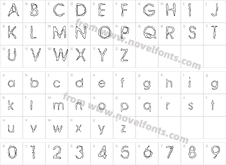 RavagedByYearsBRKCharacter Map