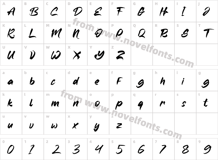 RazkesBrushRegularCharacter Map