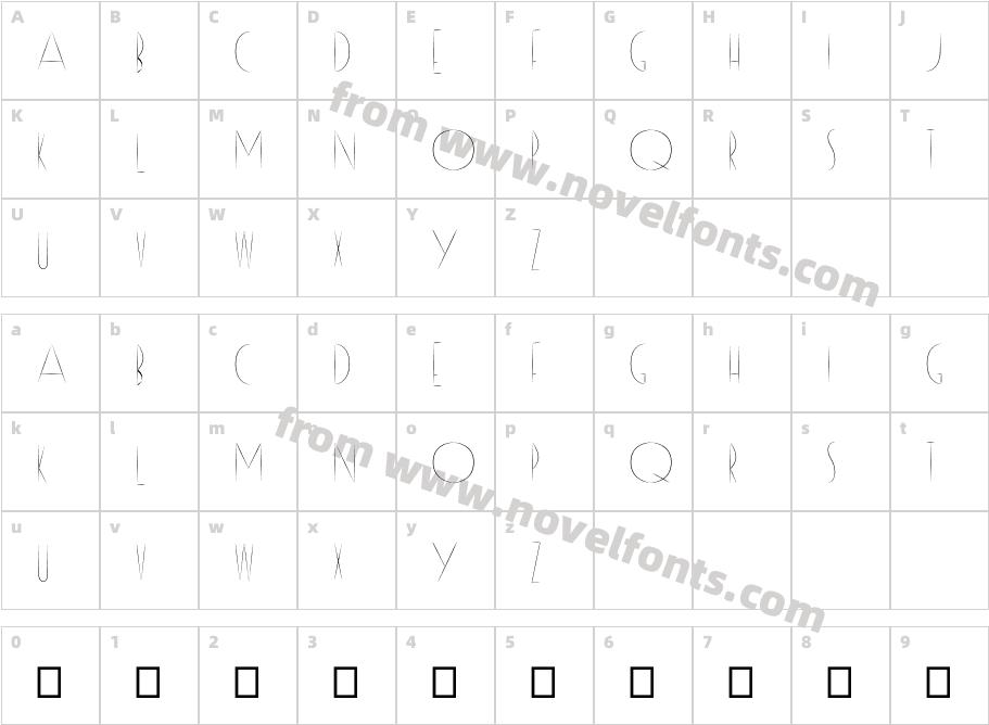 ReasonCharacter Map